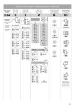 RP Series-7