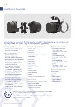 Spiderjaw & Spiderwrap Couplings-6