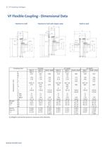 VF Coupling-5