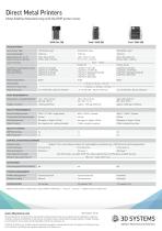 Direct Metal Printers Tech Specs - 1