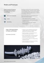 Jewelry Manufacturing Solutions-4