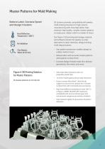 Jewelry Manufacturing Solutions-7