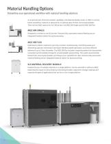 Selective Laser Sintering (SLS) Printers Brochure-6