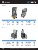 1600 BTP Series Beside-the-Press Granulator-2