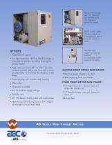 AD Dryer Control Systems-2