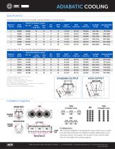 AEC’s Hybrid Adiabatic Cooling System - 2