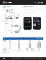 AF Volumetric Additive Feeders - 2