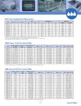Central chillers and pump tanks HR-3