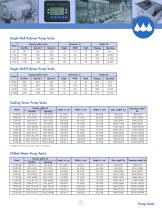 Central chillers and pump tanks HR-7