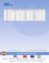 CL Series Resin Crystallizer-2