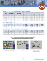 Conveying Brochure - 9