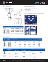 Gravimetric Blender - 2