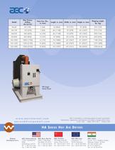 HA Hot Air Drying Systems-2