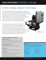 High Efficiency Central Chillers-3