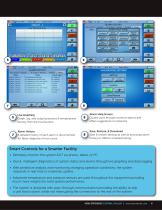 High Efficiency Central Chillers-9