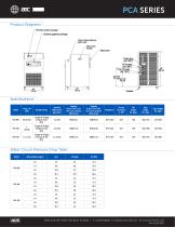 PCA Series .5 - 1.5 HP-2