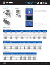 TRIDENT™ GS SERIES-2
