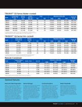 TRIDENT™ GS SERIES  Central Chiller-7