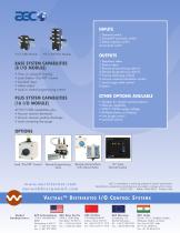 VTC 7-50 Distributed I/O Conveying Controls - 2