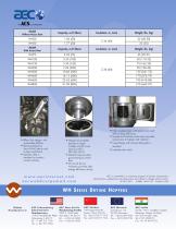 WH Series Drying Hoppers - 2