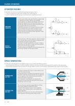 CATALOGUE - AIR ASSISTED ATOMIZERS-12
