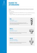 CATALOGUE - AIR ASSISTED ATOMIZERS-6