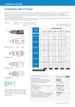 CATALOGUE - AIR ASSISTED ATOMIZERS-9