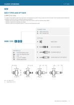 CATALOGUE - AIR ASSISTED ATOMIZERS - 11