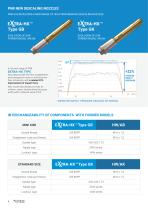 CATALOGUE - DESCALING NOZZLES - 6