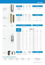 CATALOGUE - DESCALING NOZZLES - 9