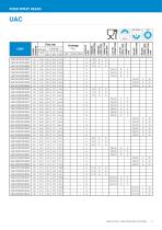 CATALOGUE - INDUSTRIAL TANK WASHING SYSTEM-11
