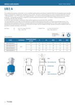 CATALOGUE - INDUSTRIAL TANK WASHING SYSTEM-14