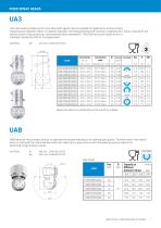 CATALOGUE - INDUSTRIAL TANK WASHING SYSTEM-9