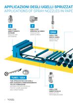 CATALOGUE - SOLUTIONS FOR  THE PULP AND  PAPER INDUSTRY - 4