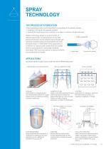 CATALOGUE - SPRAY NOZZLES & ASSEMBLY FITTINGS-11