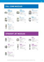 CATALOGUE - SPRAY NOZZLES & ASSEMBLY FITTINGS-5