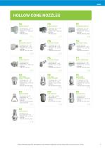 CATALOGUE - SPRAY NOZZLES & ASSEMBLY FITTINGS-7