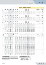 CATALOGUE - STEEL WORK NOZZLES Part_1 - 14