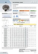 CATALOGUE - STEEL WORK NOZZLES Part_1 - 15