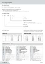 CATALOGUE - STEEL WORK NOZZLES Part_2 - 3