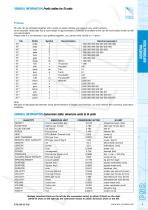 MANUAL - SPRAY ENGINEERING HANDBOOK-5