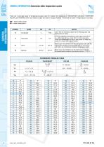 MANUAL - SPRAY ENGINEERING HANDBOOK-6