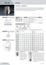 STEEL WORK NOZZLES Part 2 2024-12