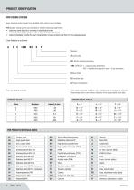 STEEL WORK NOZZLES Part 2 2024-2