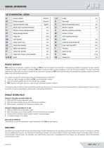 STEEL WORK NOZZLES Part 2 2024-3