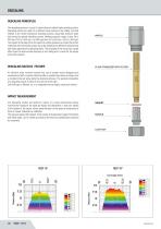 STEEL WORK NOZZLES Part 2 2024-8