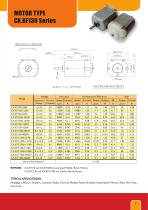 Micromotors - 3