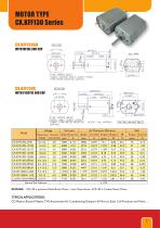 Micromotors - 5