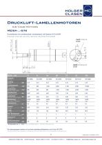 AIRMOTORS - Air Vane Motors - 8