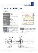 AIRMOTORS - Double Rotor Air Engines - 5